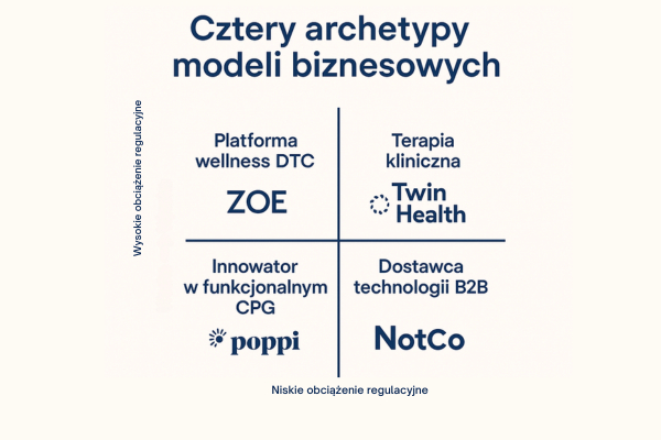 personalizowane-zywienie-mikrobiom-przewodnik